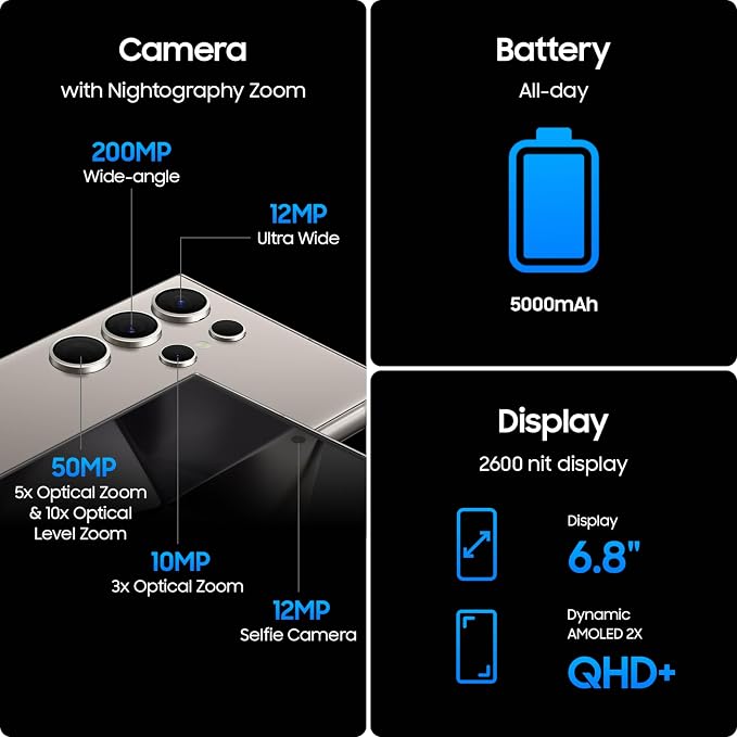Samsung Galaxy S24 Ultra 5G, US Version, Titanium Violet - Image 4