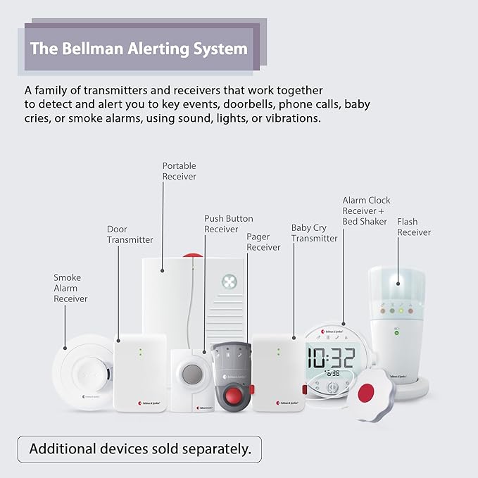 Bellman & Symfon Safe Fire Alerting Solution – Smoke Detector for Hard of Hearing - Wireless Smart Home Safety Alarm Includes Smoke Transmitter, Alarm Clock Receiver with Guiding Night Light