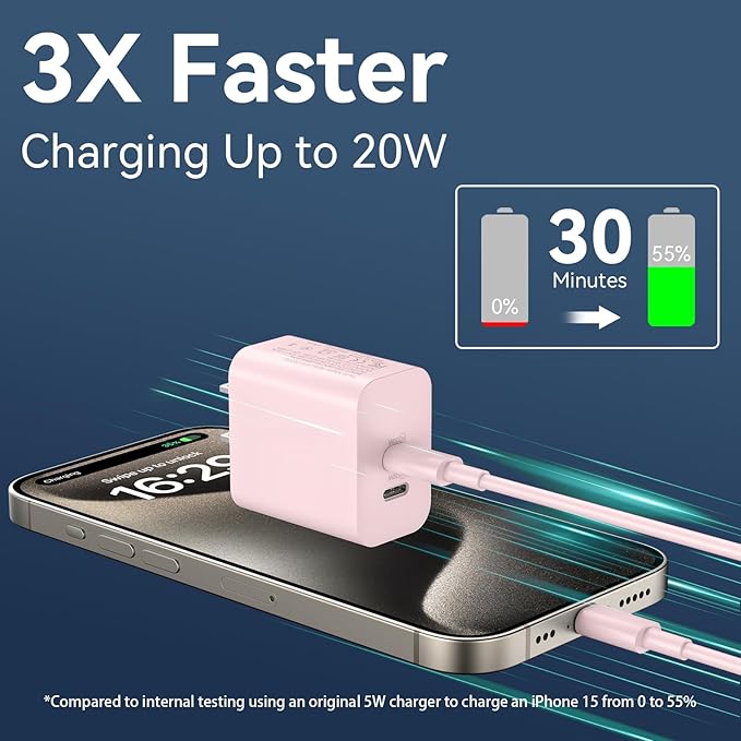 Fast Charger Block, 20W Dual Port USB C Fast Charger Block with 6FT Long USB C to C Charging Cable Cord for Phone 17 16 15 Pro Max/17 16 15 Pro/17 16 15/16 15 Plus-Pink