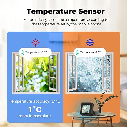 Sanofuturion WiFi Smart IR Remote Control, 3-in-1 Smart AC Controller with Temperature Humidity Sensor n Display, Intelligent Control of T&H for Home Greenhouse Pet Garage, Compatible with Alexa (C1)