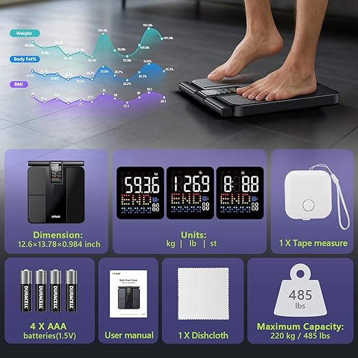 LVPIMAN Smart Scale for Body Weight and Fat,BMI,Muscle Mass 57 Body Composition Measurement,8 Electrodes Digital Bathroom Scale,with 5.25-inch VA Color Screen on Retractable Handle,485lbs