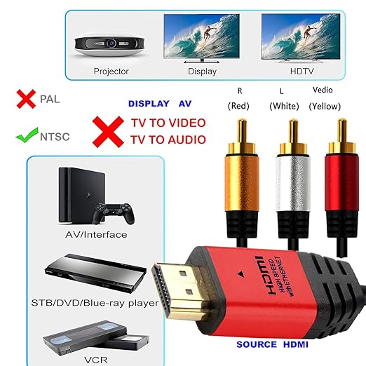 HDMI to RCA 6FT Cable with IC, HDMI Male to 3-RCA RD AV Cable Video Audio Component Converter Adapter 1080P Cable for TV HDTV DVD (
