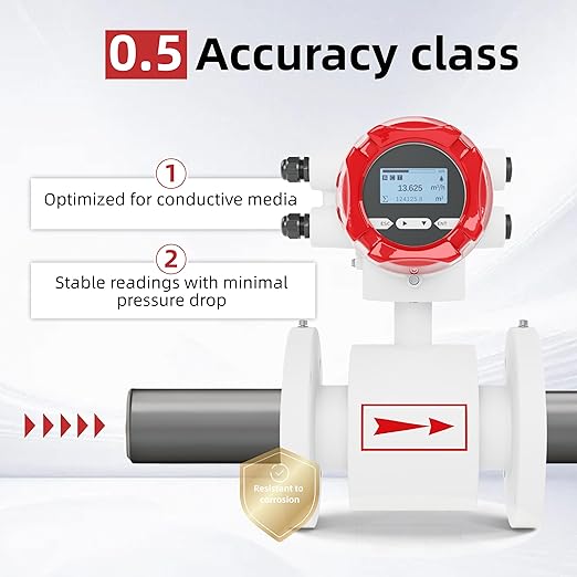 Electromagnetic Flow Meter,High-Precision Industrial Flowmeter Digital Display IP65 Protection 4-20mA Output Pipe Sensor for Wastewater, Sewage, and Seawater（DN125)
