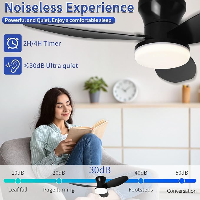 Glowall Small Ceiling Fan with Lights and Remote, 32 Inch Flush Mount, Small Quiet, DC Motor, Reversible Blades, 6 Wind Speeds, Dimmable LED, Adjustable Color Temperature, Timer