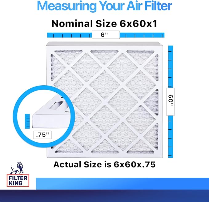 Filter King 6x60x1 Air Filter | 4-PACK | MERV 8 HVAC Pleated A/C Furnace Filters | MADE IN USA | Actual Size: 6 x 60 x .75"