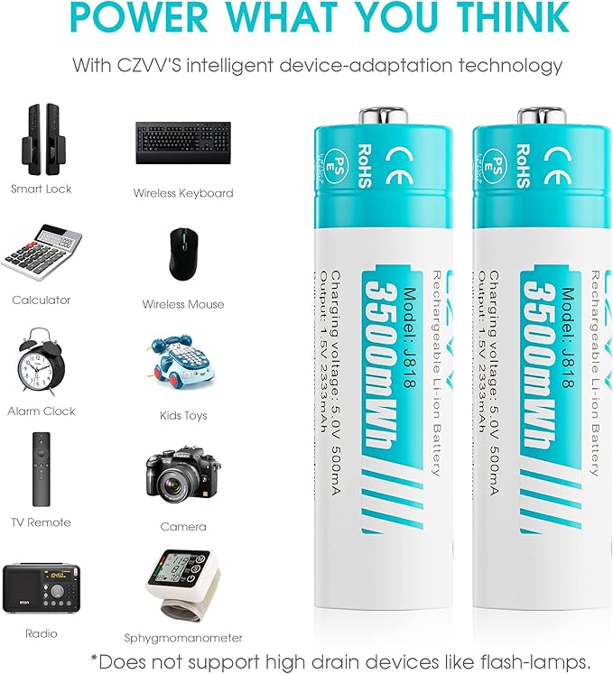 czvv Rechargeable AA 1.5V Lithium Batteries 8-Pack, Full-Recharged Long-Lasting 3500mWh High-Capacity 2300+mAh Dual A with Fast Charger Combo for High-Tech Devices, Blink Cameras, Cycle Times 1300x
