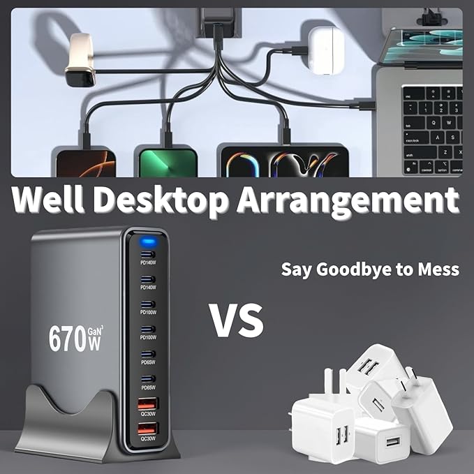 670W USB C Fast Charger Block, 8 Ports GaN III USB Chagring Station, Dual 140W PD PPS HUB for Multiple Devices, Laptop Adapter Compatible with MacBook Pro/Air iPad iPhone Pro Max, Galaxy, Dell, HP