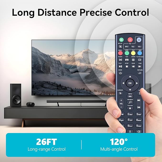 Replacement Remote Control for STREAMASTER, NCTV, Station, ST1, STREAMSTATION Box Models, for STREAMSMART, ST1, S4, S5, PRO, ETC...