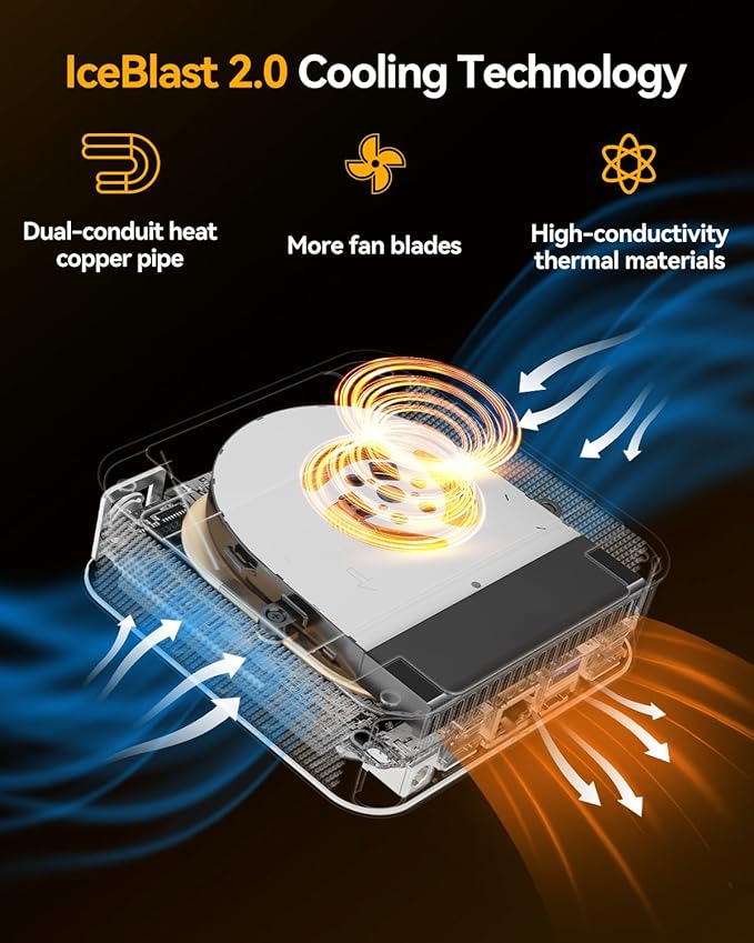 GEEKOM A8 Mini PC with AMD Ryzen 7 8745HS (Beats 6800H), 16GB DDR5 RAM (Upgradable, Not LPDDR) 1TB NVMe SSD, Windows 11 Pro Desktop Computer for Home&Business, USB4, SD Slot, 8K | WiFi 6E, 2.5G LAN