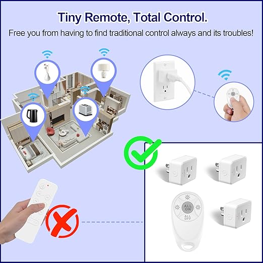 Greencycle Remote Control Outlet,2 Wireless Light Switches and 2 Outlet Plugs,Remote Outlets Switch,No Wiring Needed,500ft Range Coverage,15A/1500W for Lamps,Fans,TV,FCC Certified, White