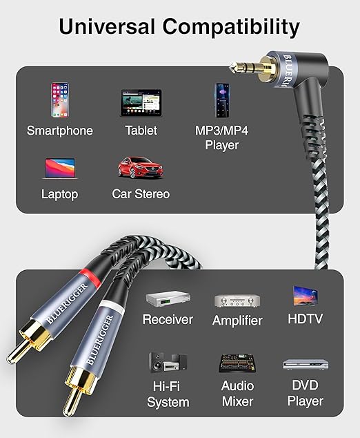 BlueRigger 3.5mm Aux to 2RCA Audio Cable (15FT, 90D Stereo Splitter Y 2RCA Male, Braided, 1/8" RightAngled TRS to RCA, Hi-Fi Sound, Metal Shell) - for Phones, Amplifiers, Tablets, Home Theater, HDTV