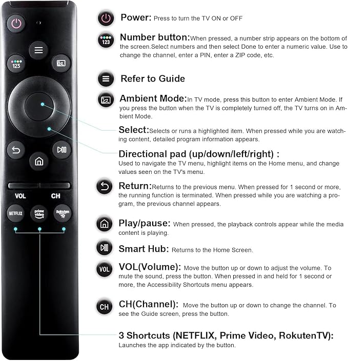for Samsung TV Remote Replacement,Compatible for Samsung Smart TV Remote Control