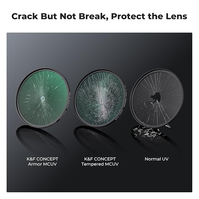 K&F CONCEPT 43mm Explosive-Proof MCUV Lens Protection Filter 28 Multi-Layer - Image 3