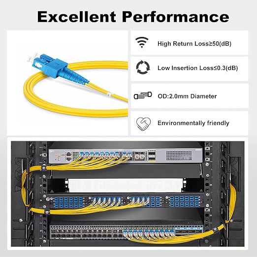 FiberPrime- OS2 SC to SC Single Mode Fiber Patch Cable, Duplex Singlemode 1G/10G - Image 5