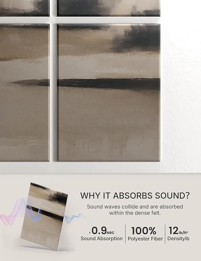 Wall Art Acoustic Panels,70''×47''Sound Absorbing Panels-8-Pack with 60 Adhesive Tabs, Panels for Living Room and Recording Studio, Offices-Mist Reflections