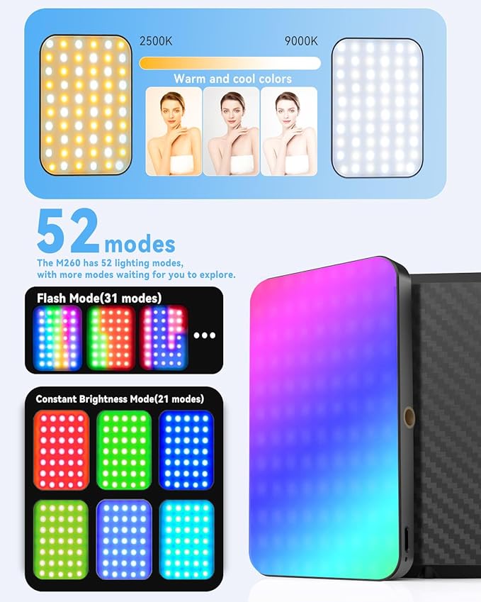 5000 mAh Portable Selfie Light for iPhone: RGB Rechargeable Phone Fill Lights, Ring Light for Camera Picture, Makeup Photo, Video Conferences, Laptop Use, Zoom Meetings, TikTok, Vlog Photography