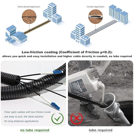 15 Meters LC to LC Outdoor Armored Simplex Fiber Patch Cable, Single Mode Fiber - Image 3