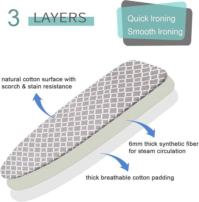 Ironing Board Cover and Pad, 18x49 Extra Wide Thick Iron Padding, Scorch & Stain Resistant Ironing board cover, Heavy Duty Iron Board Padded with Adjustable Fasteners Durable Elastic Edge, Quatrefoil