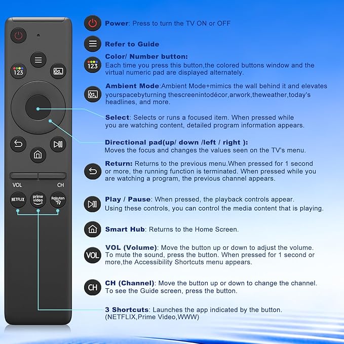 Universal Remote for Samsung TV Remote, Replacement Compatible with All Samsung Smart TV LED QLED UHD LCD HDTV Frame Curved Smart TV