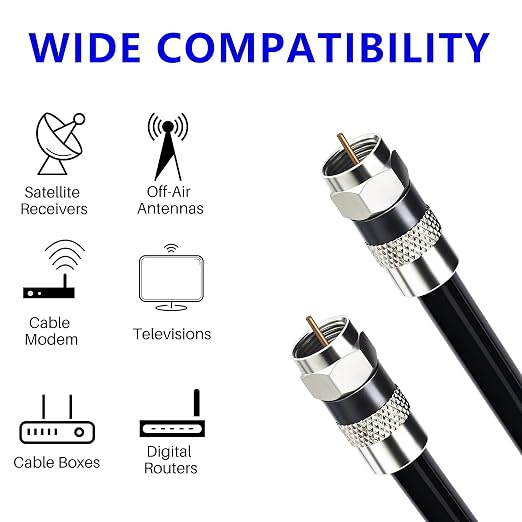 Elecan 3 Ft/2 Pack RG6 Coaxial Coax Cable Connectors Set, Quad Shielded - Image 6