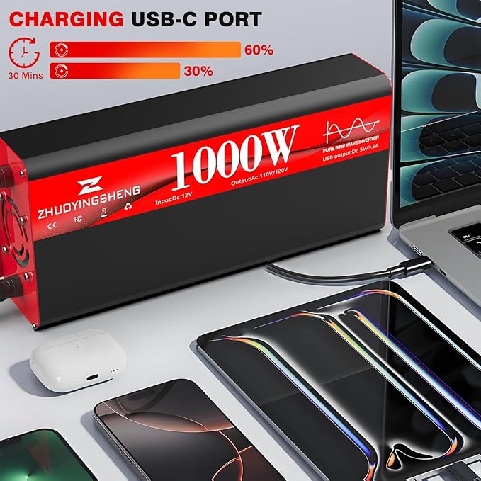 1000W Pure Sine Wave Inverter 12V DC to 120V AC (2000W Peak) Car Power Inverter with LCD Display, Dual USB 3.4A, Aluminum Housing, 95% Efficiency - Compact Power Inverter for RV Home Solar