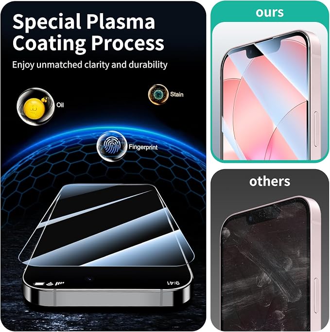 3+3-Pack, Privacy Screen Protector and Camera Lens Protector - Image 7