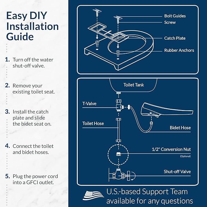 Bio Bidet DLS Premium Heated Bidet Seat, Warm Water & Air Dryer, Auto Open and Slow Close Lid, Elongated