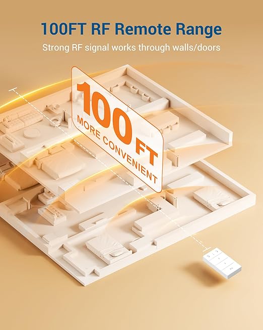 DEWENWILS Remote Control Outlet Wireless Light Switch, 2 Independent Control Sockets Electrical Remote Outlet Switch for Lamps, Fans, Household Appliance, No Wiring,100 Ft Range