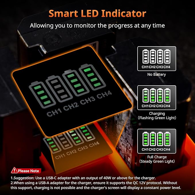 SmallRig NP-FZ100 4-Slot Charger - Image 3