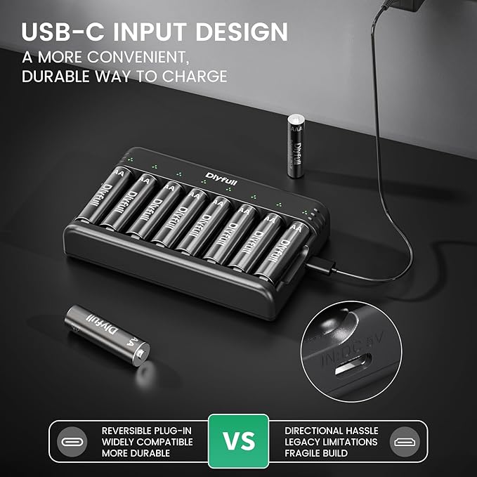 Dlyfull 8 Bay AA AAA Battery Charger with USB-C High-Speed Charging, Independent Slot for 1.2V Ni-MH Ni-CD Rechargeable Batteries, Cable Included