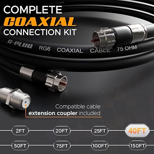 G-PLUG 40FT RG6 Coaxial Cable Connectors Set - Image 2