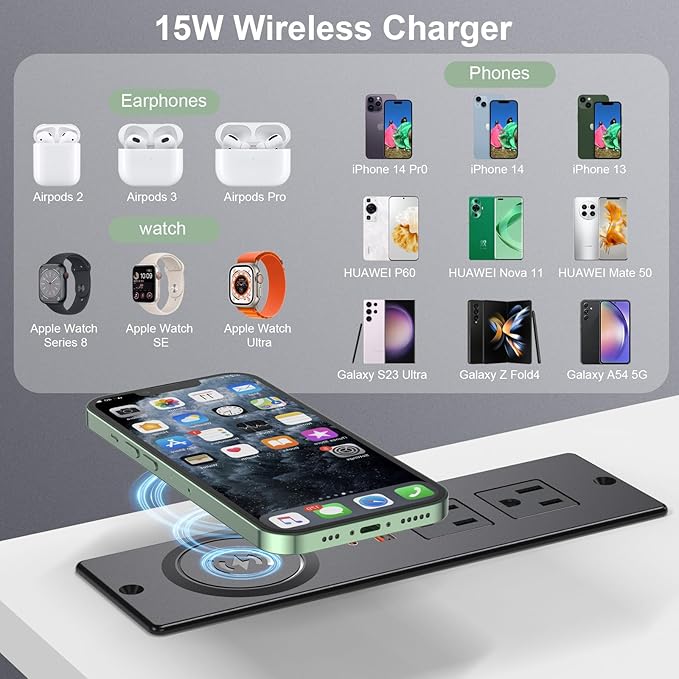 Recessed Power Strip with 15W Wireless Charger, Haiaoyyds Flush Mount Power Strip with 2 Outlets, 2 USB, and 6.56FT Flat Plug Cable, Furniture Recessed Outlet for Drawer, End Table, Sofa, Cabinet