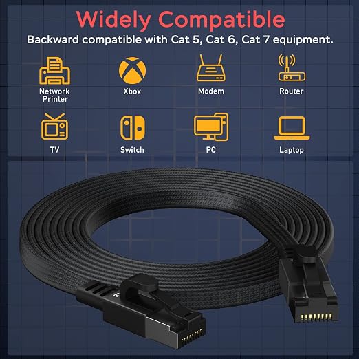 Smolink Cat 8 Ethernet Cable 50 ft - Image 7