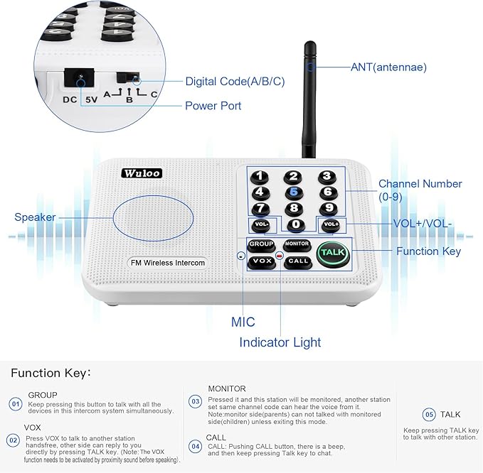 Wuloo Intercoms Wireless for Home 5280 Feet Range 10 Channel 3 Code, Wireless Intercom System for Home House Business Office, Room to Room Intercom, Home Communication System (6 Units Set, White)