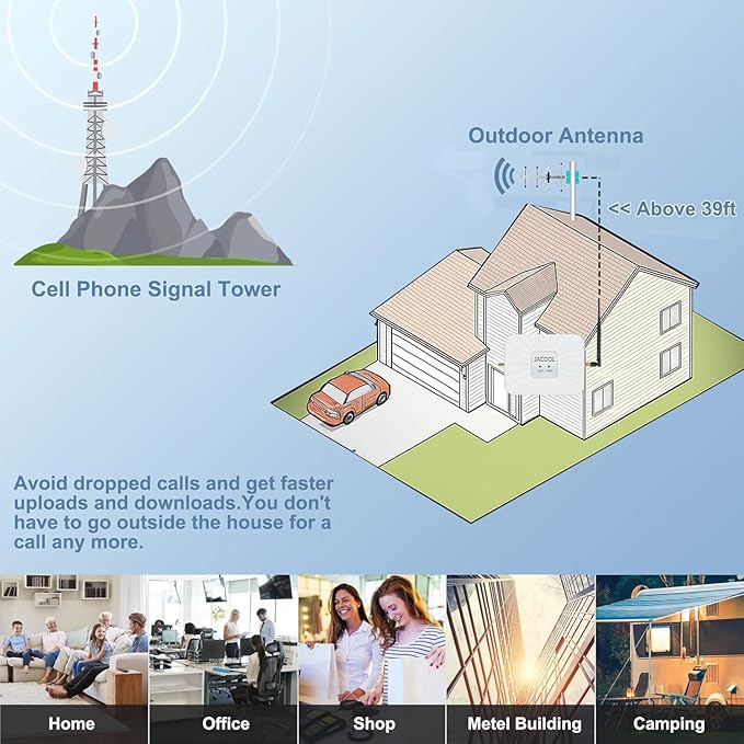 AT&T Cell Phone Signal Booster for Home – 5G & 4G LTE Band 12/17 (700MHz), Up to 3000 Sq Ft Coverage, FCC Approved Cellular Repeater with Directional Antenna