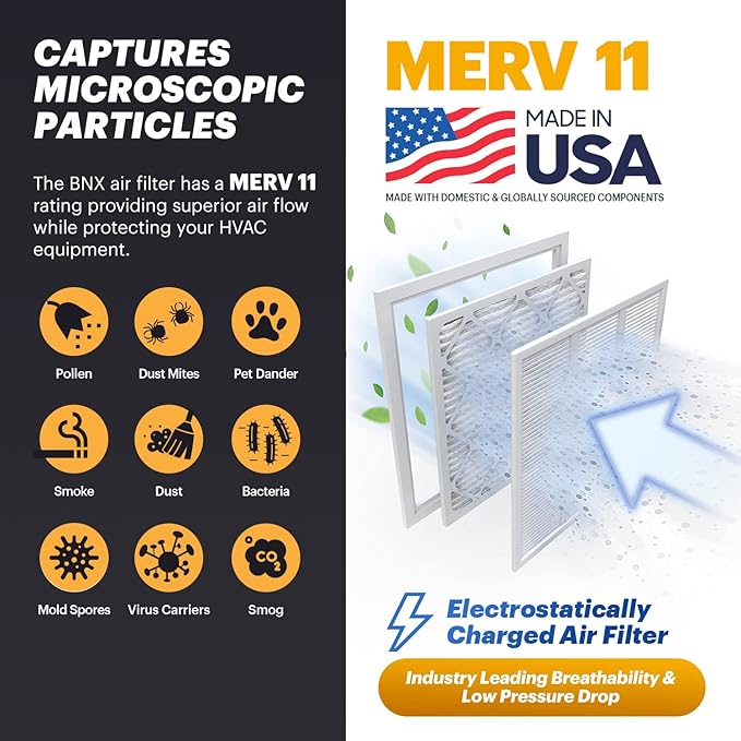 BNX TruFilter 20x25x1 Air Filter MERV 11 (12-Pack) - MADE IN USA - Allergen Defense Electrostatic Pleated Air Conditioner HVAC AC Furnace Filters for Allergies, Dust, Pet, Smoke, Allergy MPR 1200 FPR