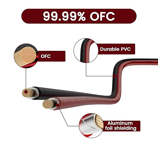 Mygatti 16/2 Gauge Speaker Wire 35FT, 16 AWG 2 Conductors OFC Pure Copper Electrical Red Black Cable for Car Speakers Stereo, Home Theater, Automotive Wire, Aluminum Foil Shield, Flexible Clear PVC