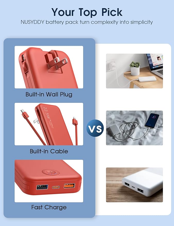Nusyddy Portable Charger, 12000mAh 22.5W Fast Charging Power Bank with Built-in Cables & Wall Plug, Travel Essentials External Battery Pack, USB C Battery Phone Charger for iPhone, iPad, Samsung Red