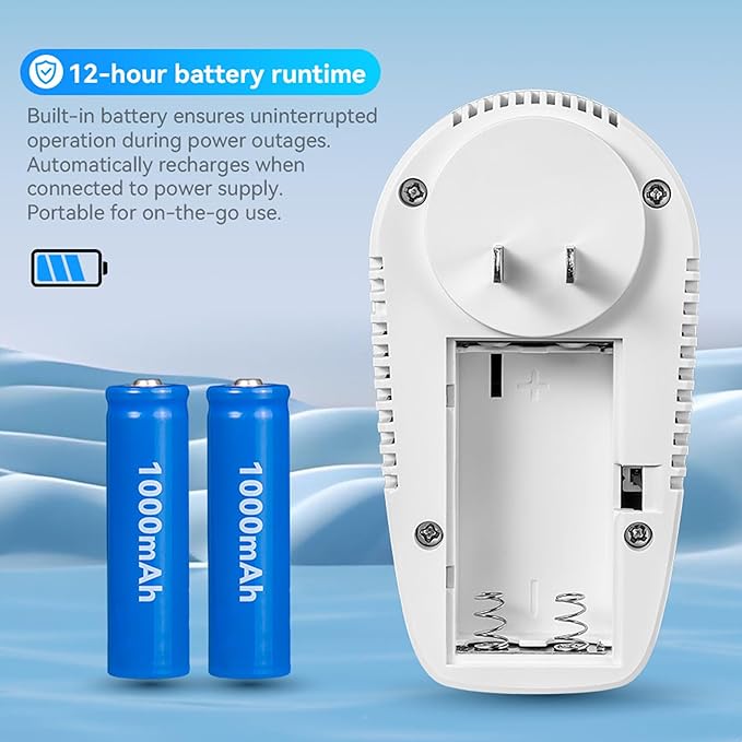 Rechargeable 5-in-1 Carbon Monoxide & Natural Gas Detectors with Temperature/Humidity LCD Display & 2000mAh Lithium-ion Battery, Portable Plug in Co Detector for Home Travel RV Essentials, 1PCS