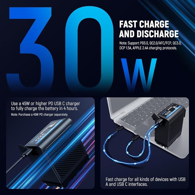 Neewer 10500mAh NP-F970 Replacement Battery Type C & USB A & 2 DC Ports - Image 2