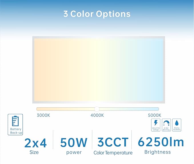2X4 LED Flat Panel Light with Emergency Battery Backup, 50W 3000K/4000K/5000K, 0-10V Dimmable, 6500 Lumens, LED Drop Ceiling Lights, 100-277V, DLC UL Listed, Ultra Thin Back-Lit(1 Pack)