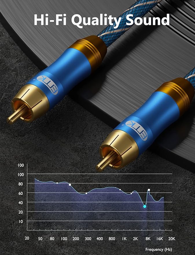 EMK Subwoofer Cable (3.3 ft/1m) -Digital Coaxial/Subwoofer Cable Dual Shielded with Gold Plated RCA to RCA Connectors -Top Blue Series