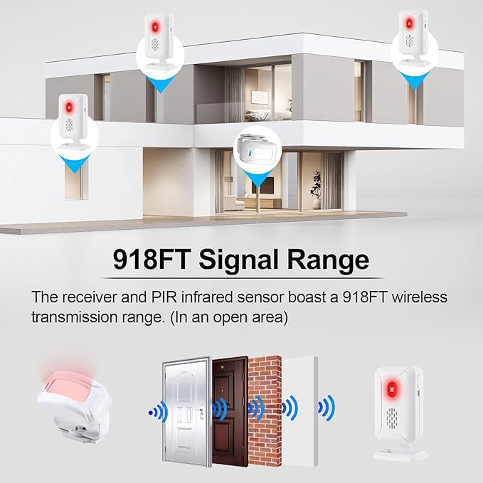 Greencycle Door Buzzer for Business Entry, Motion Sensor, Motion Sensor Door Alarm with 918ft Wireless Long Range,36 Tunes,4 Level Volume, LED Indicator, USB/Battery Powered (1Receiver + 3Sensors)