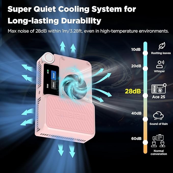 Amaran Ace 25c Pocket RGBWW LED Light, Boost Mode Up to 32W, Full-Color Mini Video Light (2,300-10,000K), 1,171 Lux@1m at 5,600K, 4500mAh Battery with PD Fast Charging for Mobile Creators (Pink)