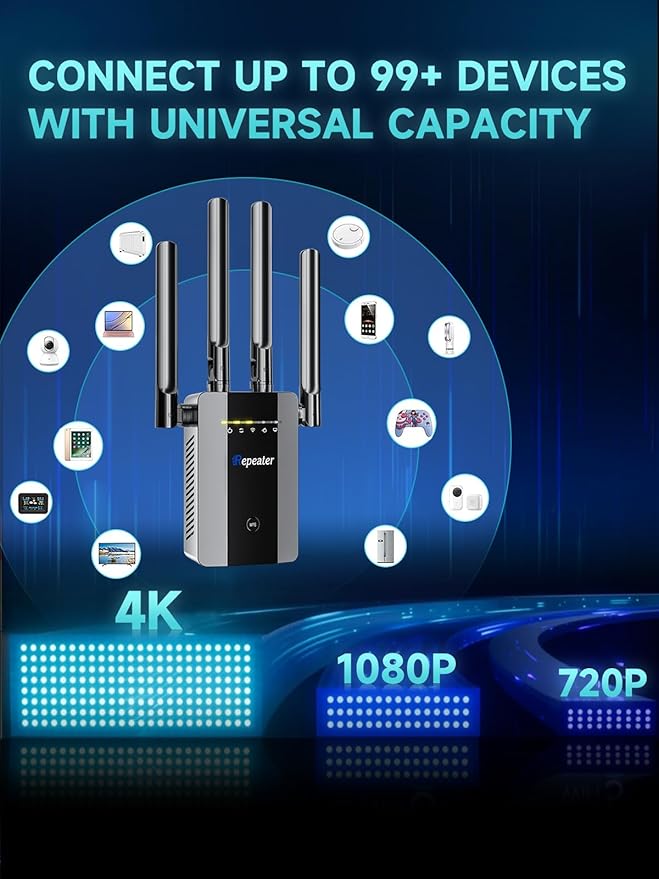2026 New WiFi Extender Signal Booster for Home, 15715sq.ft Long Range WiFi Repeater Wireless Routers Signal Amplifier, Mesh WiFi 15X Faster Access Point with Ethernet Port, Easy Setup, 5 Working Mode