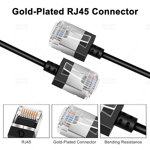 Ultra Slim Cat 6 Ethernet Cable 3.3 Feet, Flexible Rj45 Cat 6a LAN Cord - Image 3