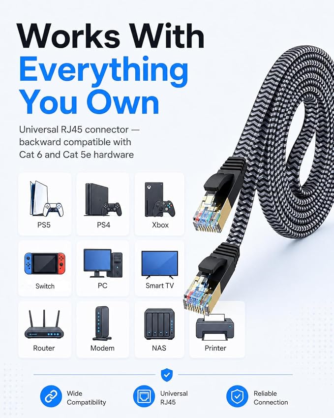 Cat 7 Ethernet Cable 40 ft - Image 7