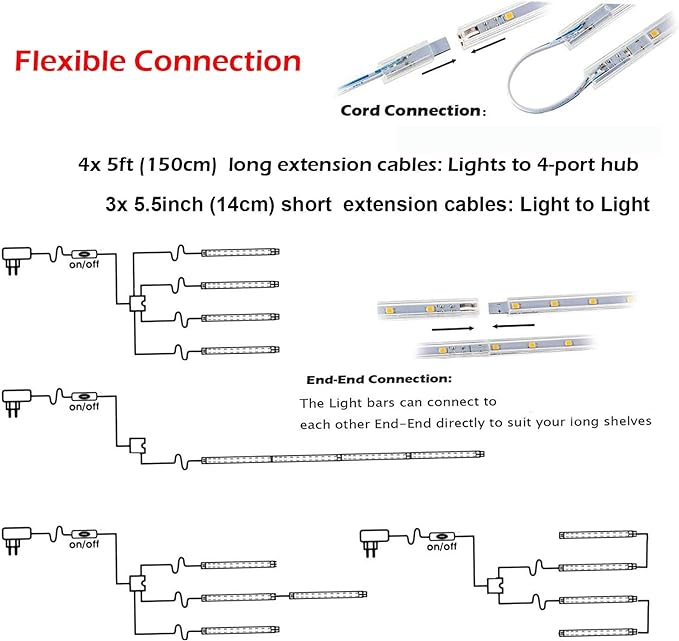 LED Display Light Bar Kit - (4) 16inches Plug-in Linkable Strip Lights for Large Display Cabinet - Series + Parallel Connection - White 6000K