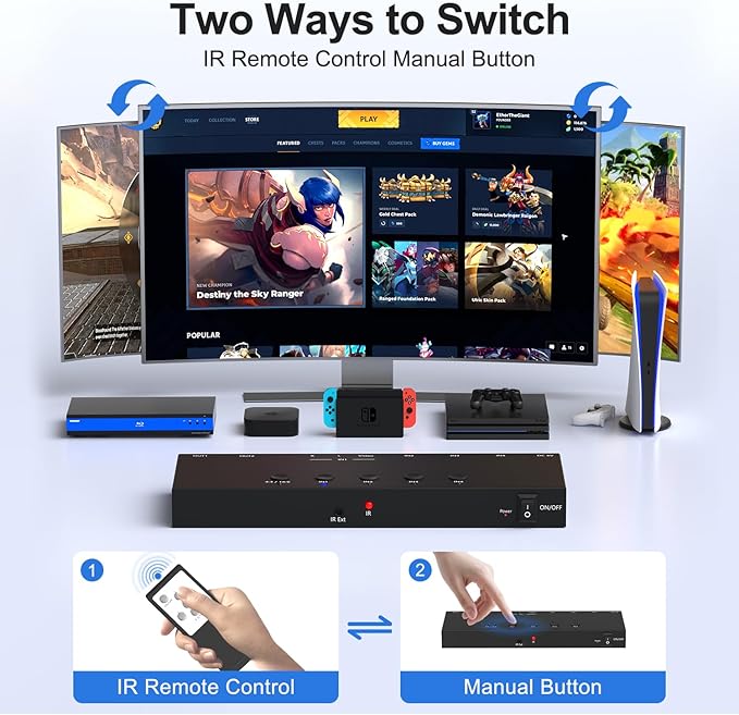 ZUZONG (3 Ports HDMI 2.0 + 1 RCA to 2 HDMI Converter (2 Outputs Can Simultaneous Display) Switcher Splitter Support 4:3/16:9 Switching for N64 NGC Wii Xbox PS2/3/4/5 Switch Apple TV Fire TV Roku