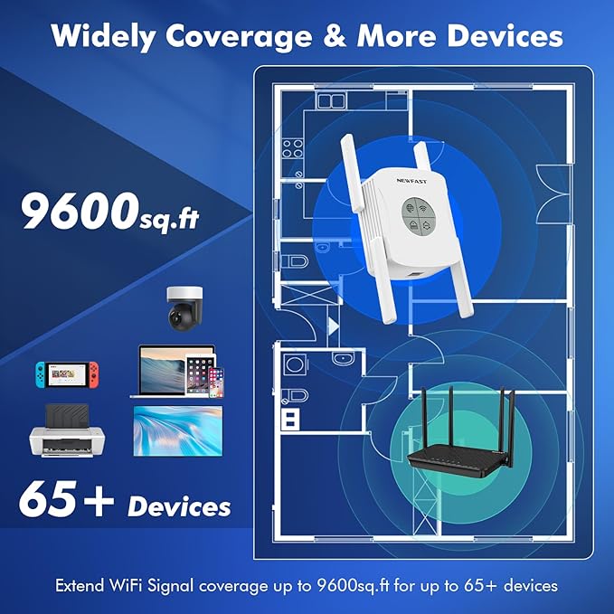 NEWFAST AX1800 WiFi Extenders Signal Booster NF-RE553, Dual Band WiFi 6 Range Extender, 5.8GHz&2.4GHz WiFi Booster for Home Covers Up to 9600 Sq.ft, AP/Router/Bridge Mode, Gigabit Port, One Tap Setup